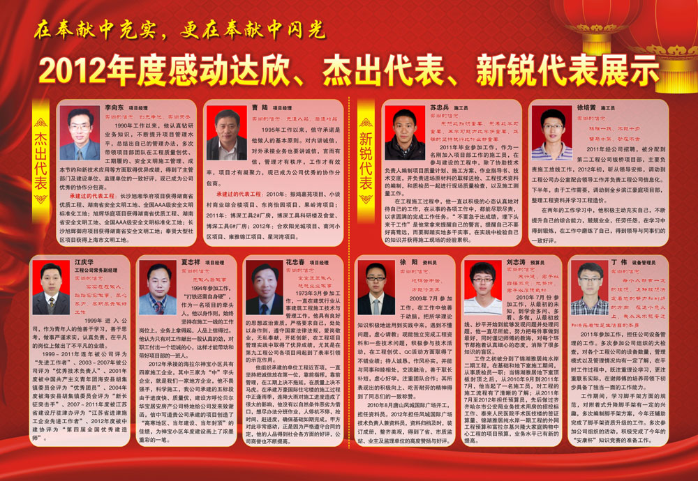 2012年度感動達欣、杰出代表、新銳代表展示