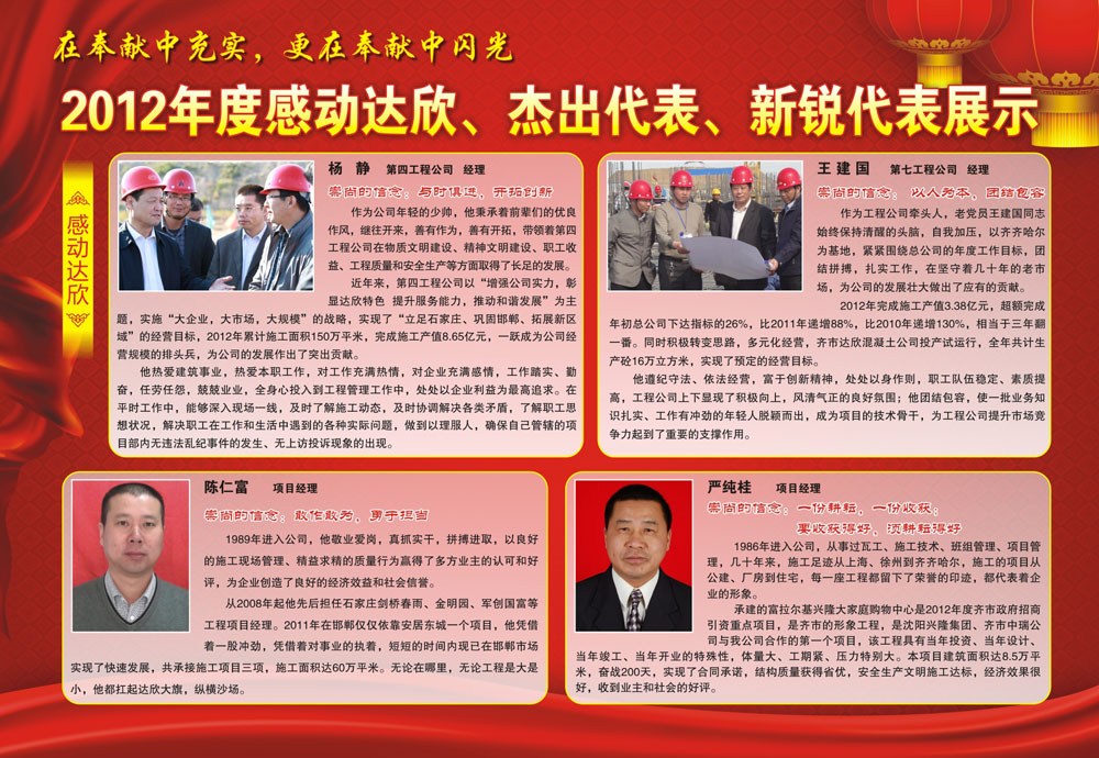 2012年度感動達欣、杰出代表、新銳代表展示